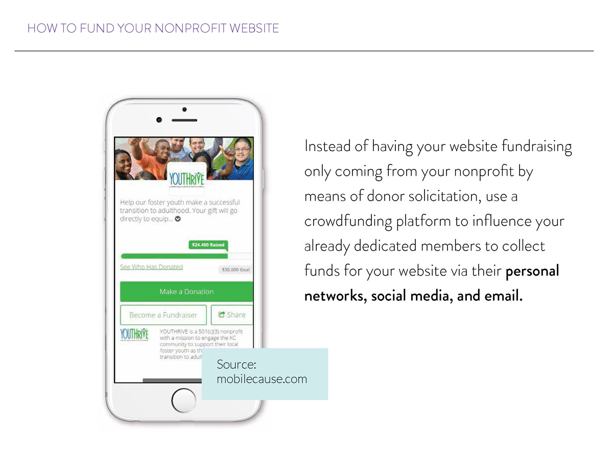 How to Fund Your Nonprofit Website_Page_03