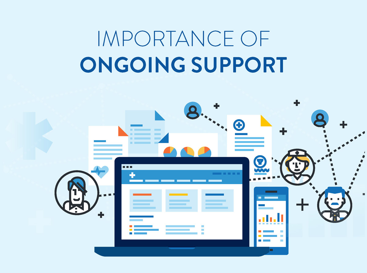 Importance of Ongoing Support_Page_1