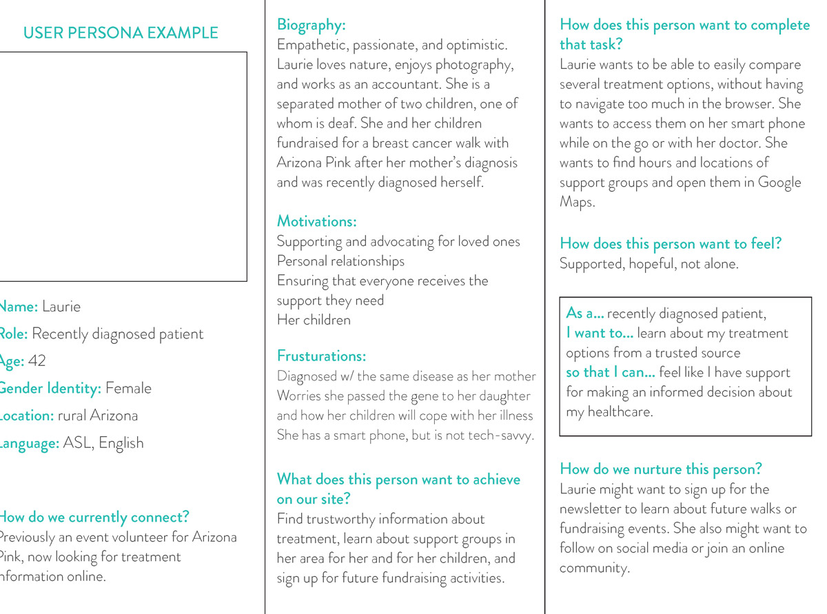 Elevation - User Personas Template_Page_02